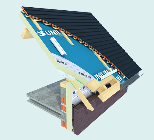 Utherm sarking l plus 100mm 2400/1200  8,64 m2/p  r= 4,50 / euroclasse f