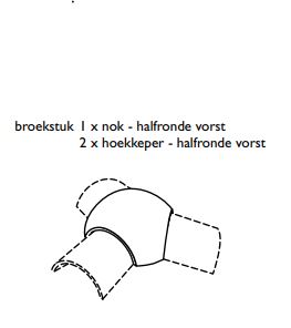 Lf postel 20 about aretier dr ardoise