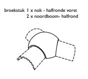 Lf signy renc fait ang 3 ouv double black mat