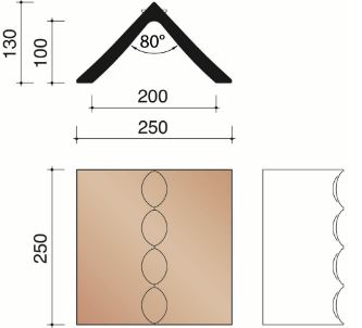 Kor faitiere speciale coup pouce anthracite 4,0/mc 736
