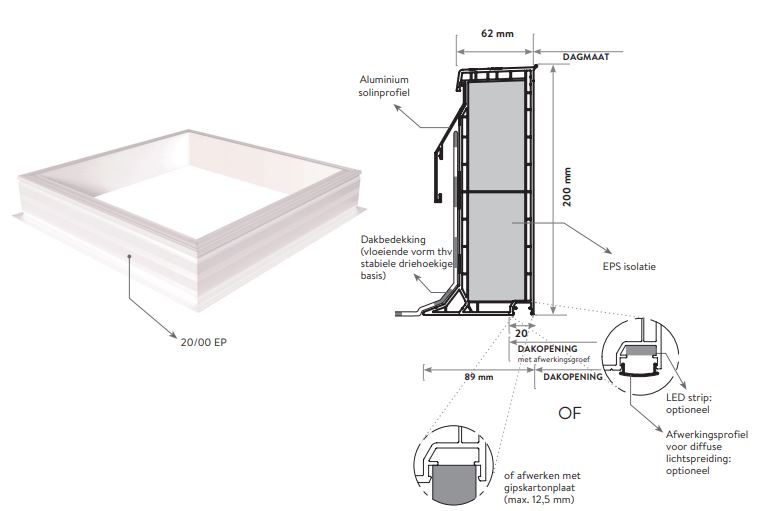 Costiere pvc  60x 60 20/00 epb + pied